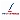 RPG Life Sciences Limited